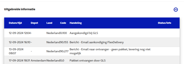 J'ai reçu un e-mail du transporteur GLS avec lequel mon paquet n'est pas arrivé, est-ce un problème ?